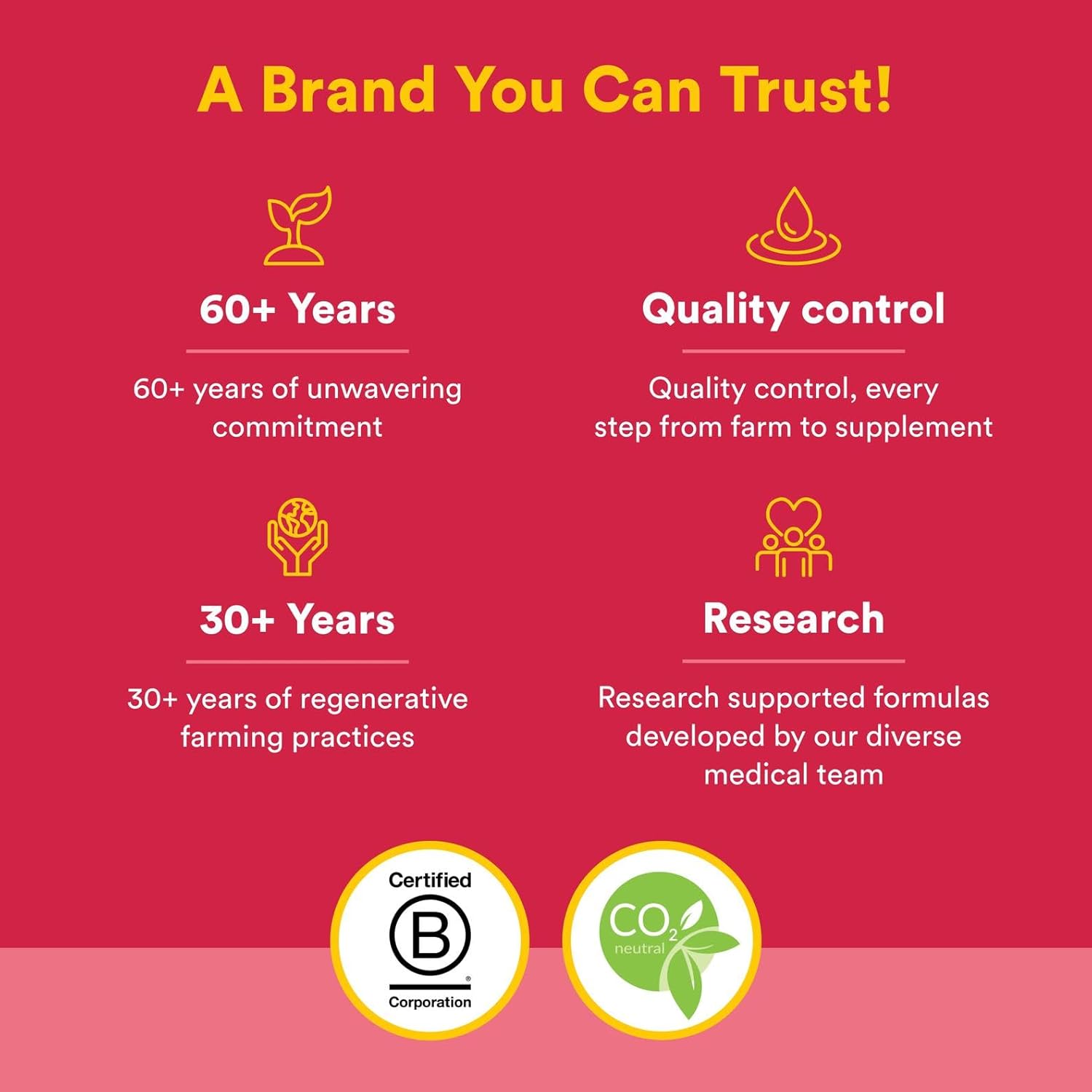 Natural Factors PGX Daily Ultra Matrix, Weight Management Support with MCT Oil, 240 Softgels - Image 6