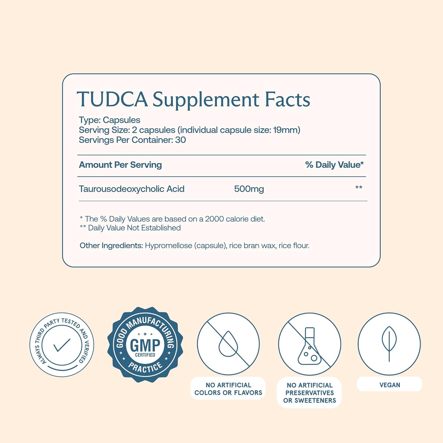 BodyBio TUDCA | Bile Flow & Liver Detox Support | 60 Capsules - Image 2